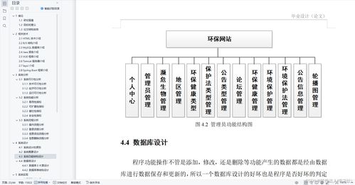 2023基于SpringBoot與Vue的環(huán)境環(huán)保健康宣傳與自然生態(tài)系統(tǒng)保護(hù)管理系統(tǒng) 設(shè)計(jì)、實(shí)現(xiàn)與展望
